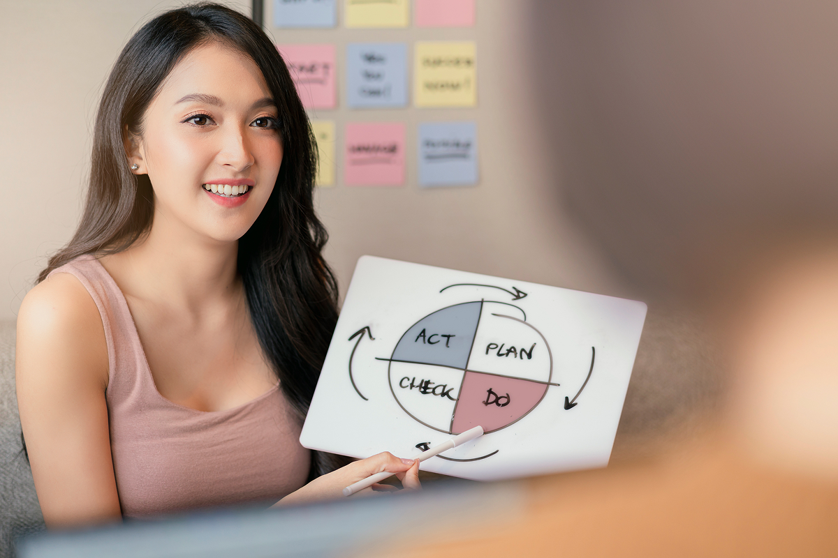 choosing the right strategy for your brand